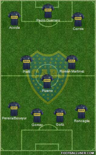 Boca Juniors Formation 2016