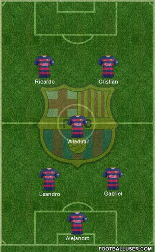 F.C. Barcelona Formation 2016