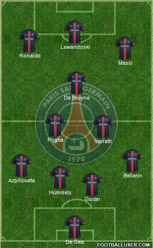 Paris Saint-Germain Formation 2016
