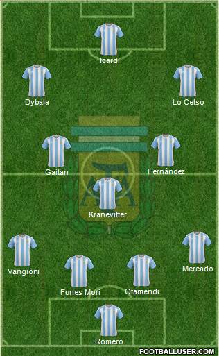 Argentina Formation 2016