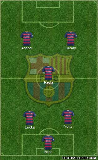 F.C. Barcelona Formation 2016