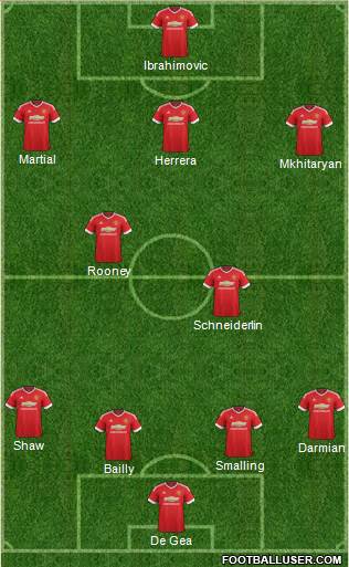 Manchester United Formation 2016