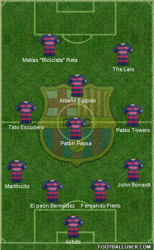 F.C. Barcelona Formation 2016