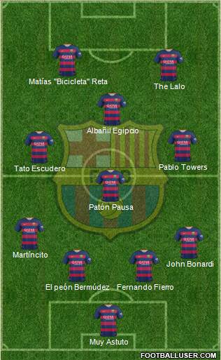 F.C. Barcelona Formation 2016
