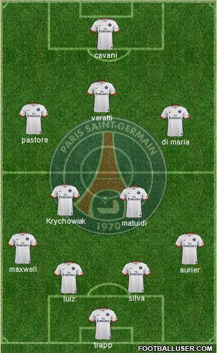 Paris Saint-Germain Formation 2016