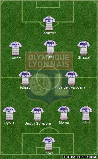 Olympique Lyonnais Formation 2016