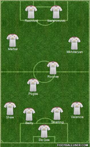 Manchester United Formation 2016