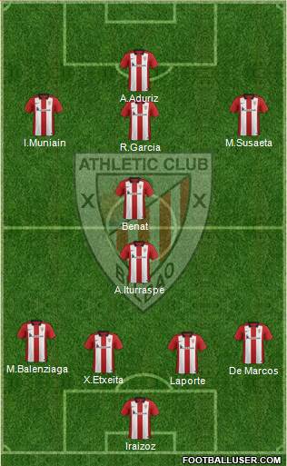 Athletic Club Formation 2016