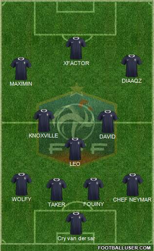 France Formation 2016