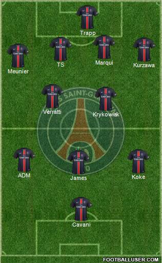 Paris Saint-Germain Formation 2016