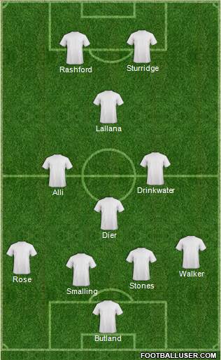 Liverpool Formation 2016