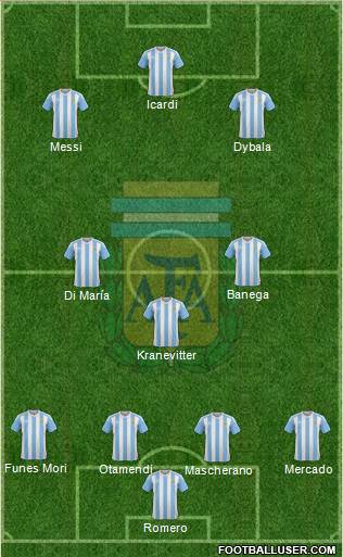 Argentina Formation 2016