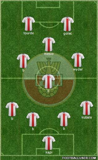 Poland Formation 2016