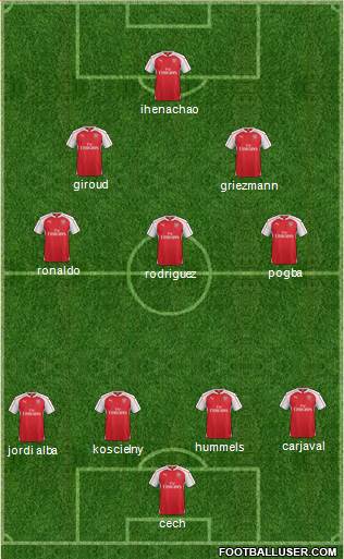 Arsenal Formation 2016