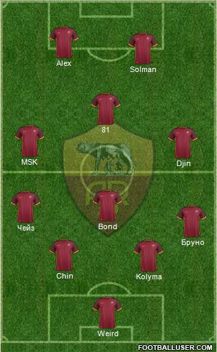 AS Roma Formation 2016
