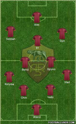 AS Roma Formation 2016