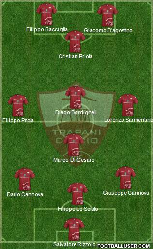 Trapani 3-5-2 football formation