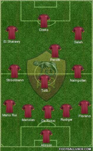 AS Roma Formation 2016