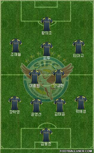 Seongnam Ilhwa Chunma Formation 2016