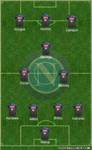 Napoli Formation 2016