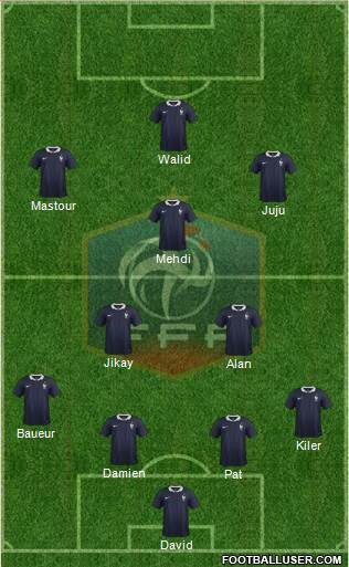 France Formation 2016