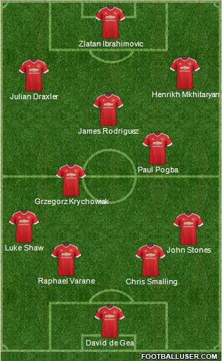 Manchester United Formation 2016