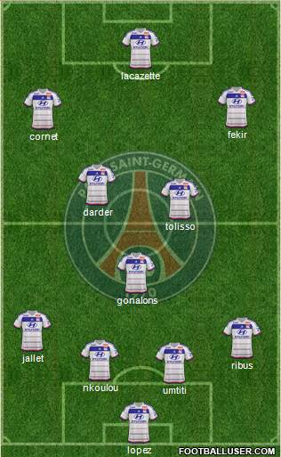 Paris Saint-Germain Formation 2016