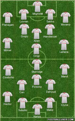 Liverpool Formation 2016