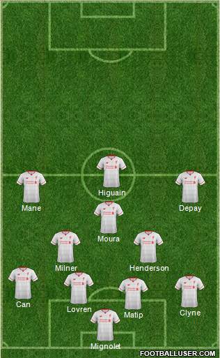 Liverpool Formation 2016