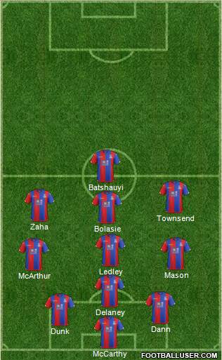 Crystal Palace Formation 2016