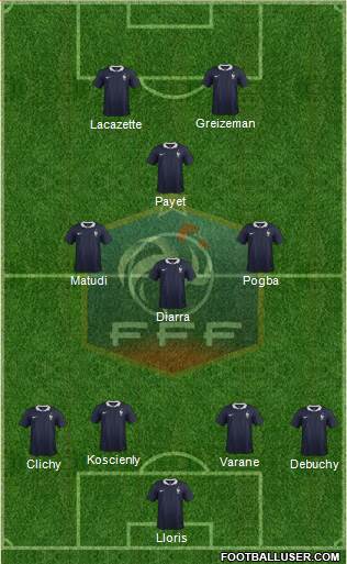 France Formation 2016