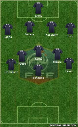 France Formation 2016