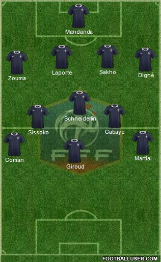 France Formation 2016