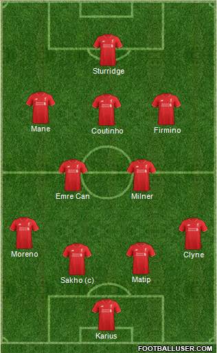 Liverpool Formation 2016