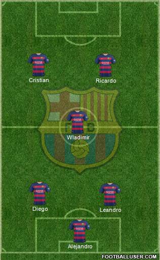 F.C. Barcelona Formation 2016