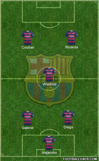 F.C. Barcelona Formation 2016