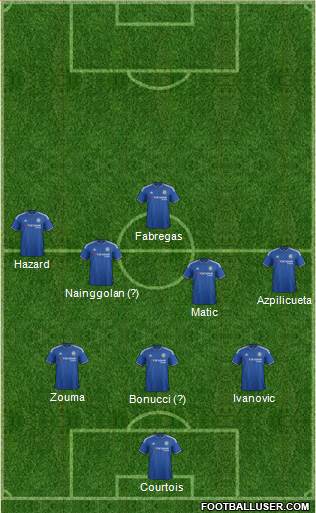 Chelsea Formation 2016