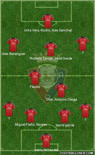 C. At. Osasuna Formation 2016