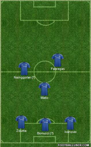 Chelsea Formation 2016