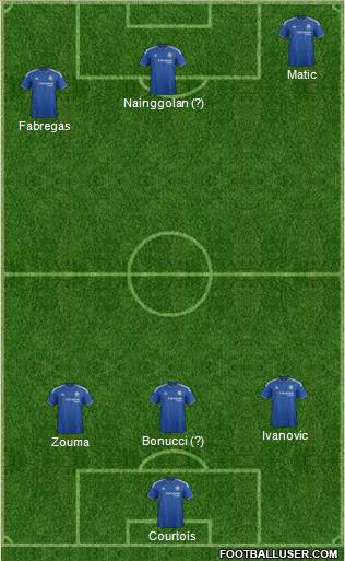 Chelsea Formation 2016