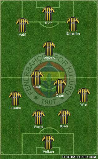 Fenerbahçe SK Formation 2016