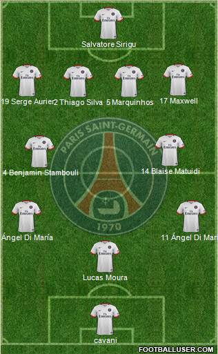 Paris Saint-Germain Formation 2016