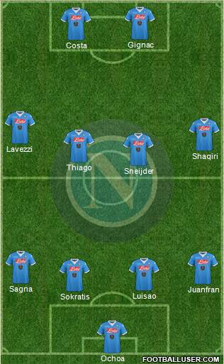 Napoli Formation 2016