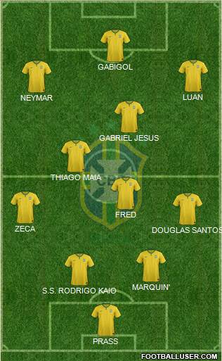 Brazil Formation 2016