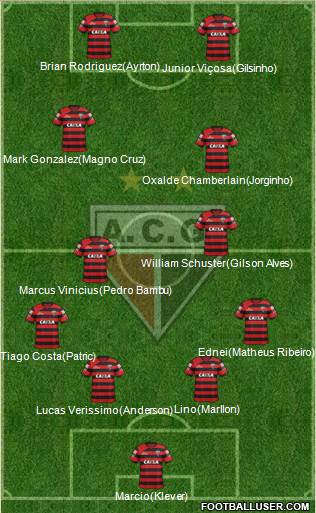 Atlético C Goianiense 4-4-2 football formation