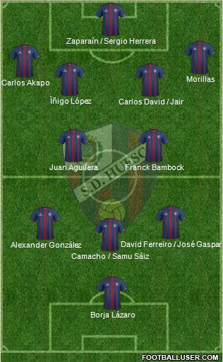 S.D. Huesca Formation 2016