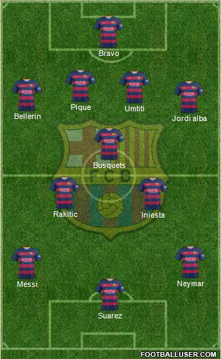 F.C. Barcelona Formation 2016