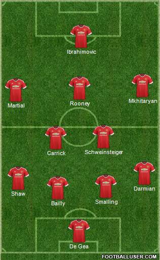 Manchester United Formation 2016