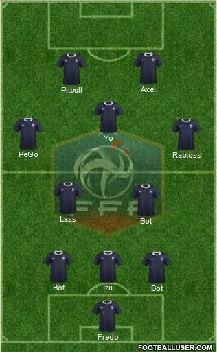 France Formation 2016