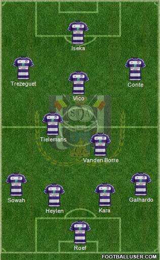 RSC Anderlecht Formation 2016